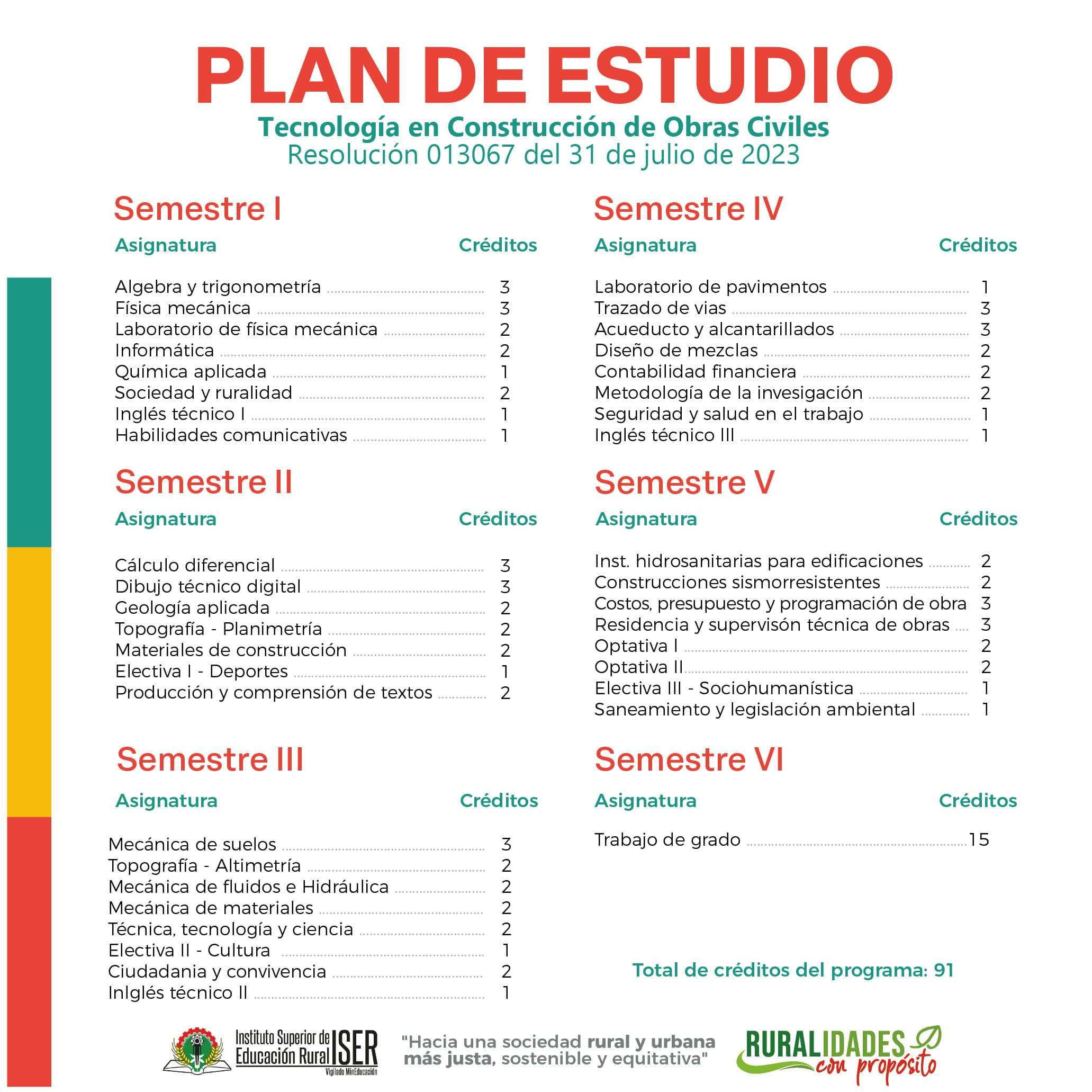 Obras