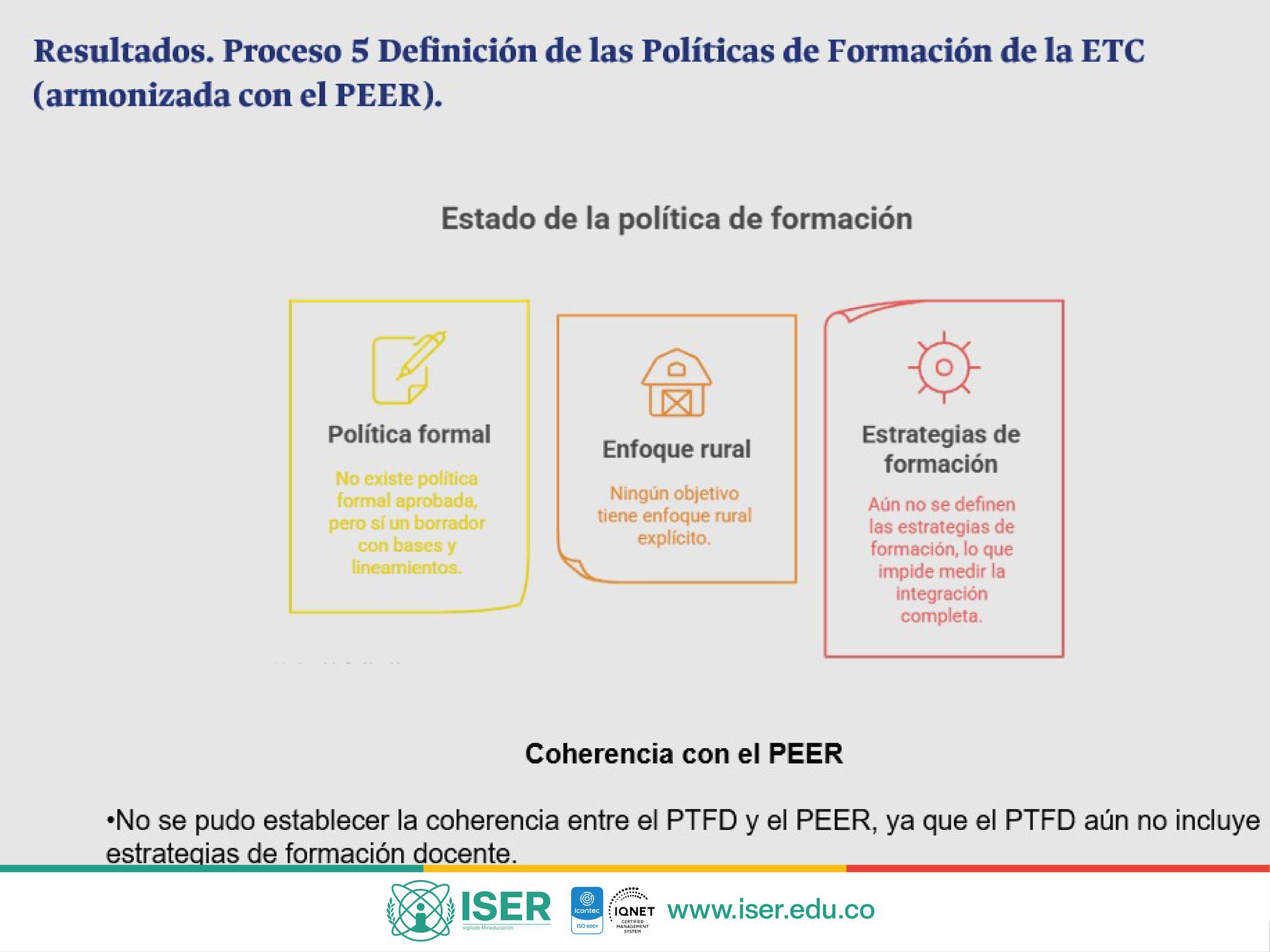 Iser Participa En Mesa De Trabajo Del Men Sobre Formación Docente Rural