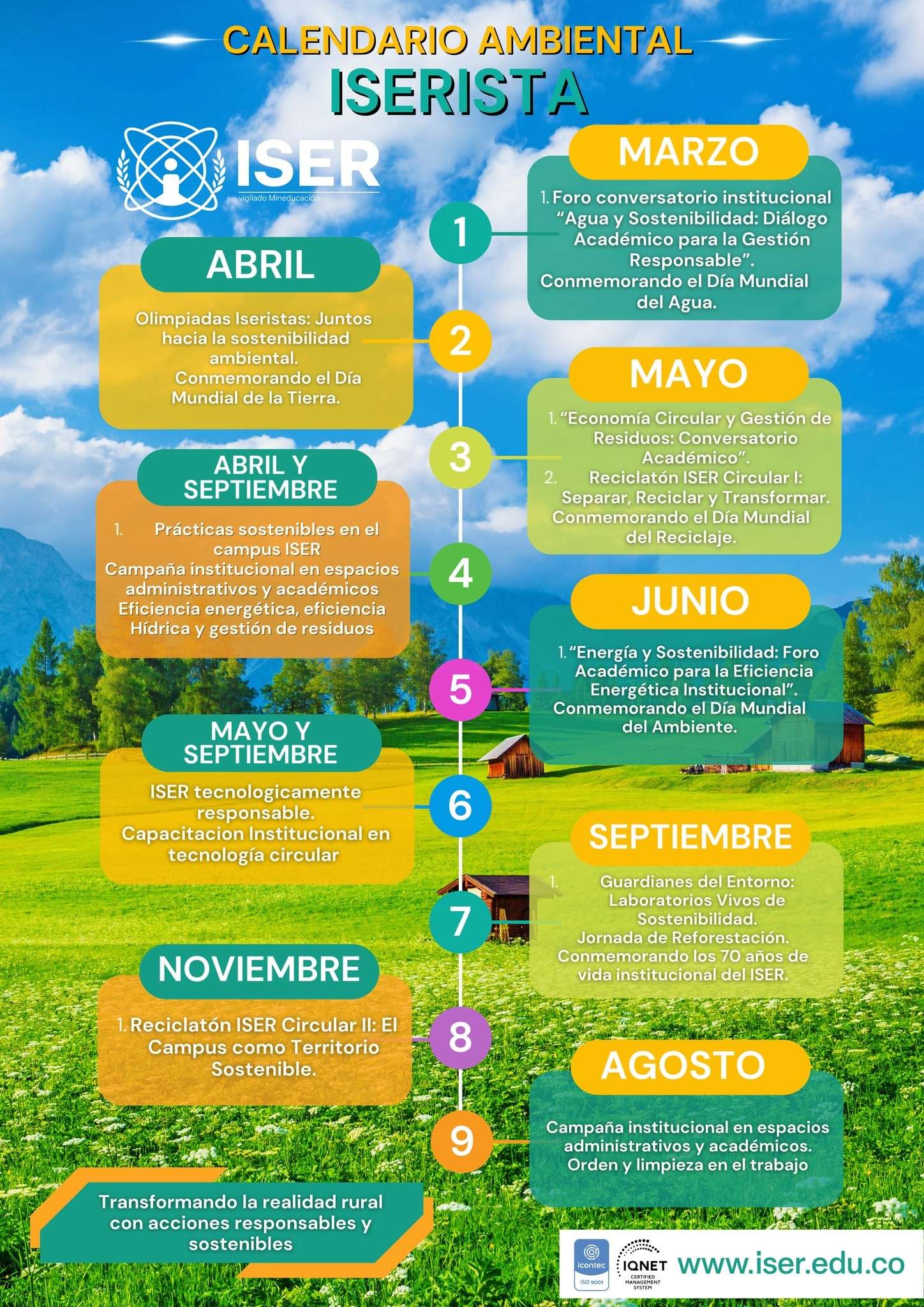 Calendario Ambiental Iserista