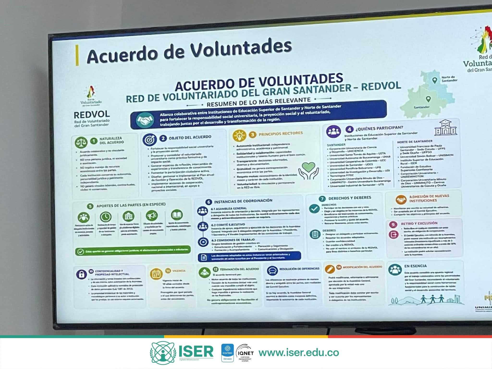 ISER | Onceava sesión de la Red de Voluntariado del Gran Santander 2026 Onceava sesión de la Red de Voluntariado del Gran Santander 2026 3