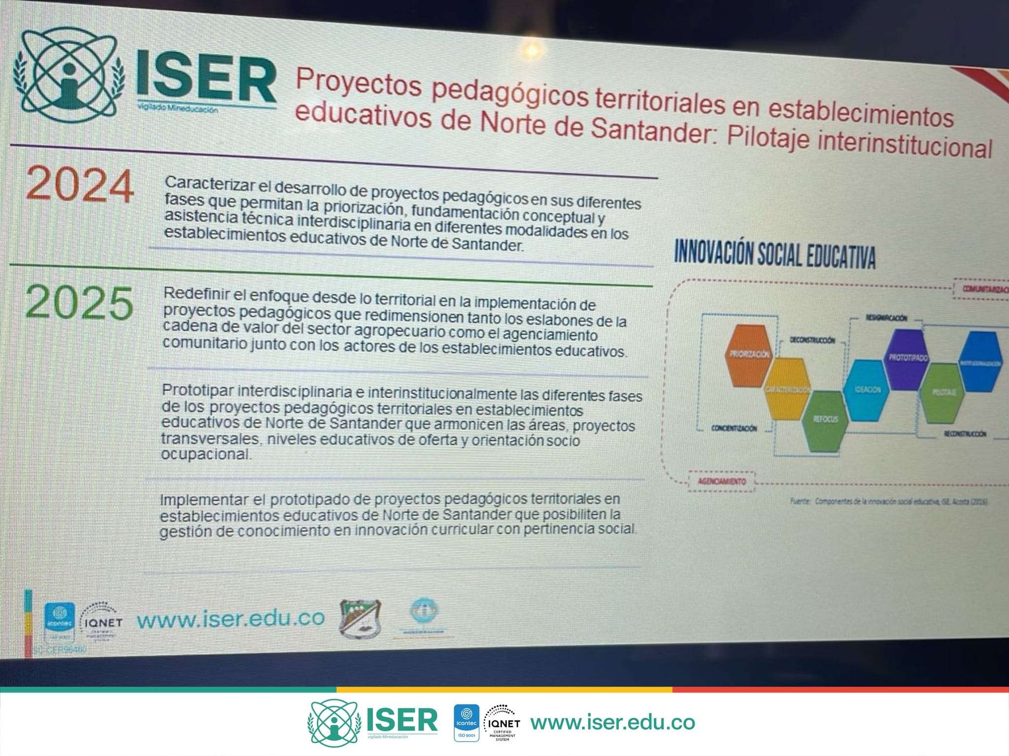 Socialización De Los Resultados Del Proyecto Enfocado En El Fortalecimiento De Iniciativas Productivas En El Territorio 2